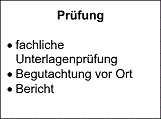 Ablauf eines Anerkennungsverfahrens bei Prüflaboratorien